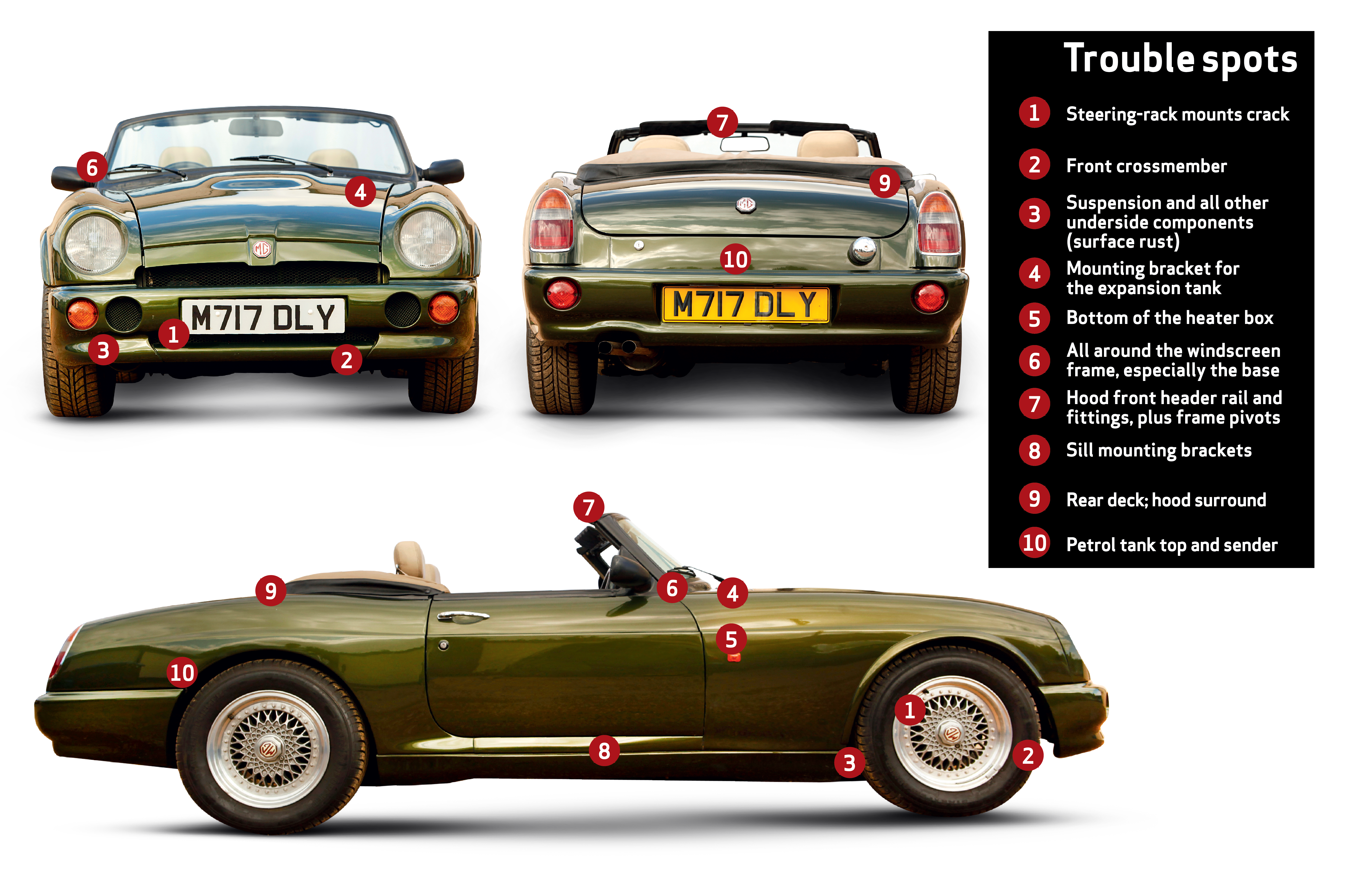 MG RV8 buyer's guide: what to pay and what to look for | Classic